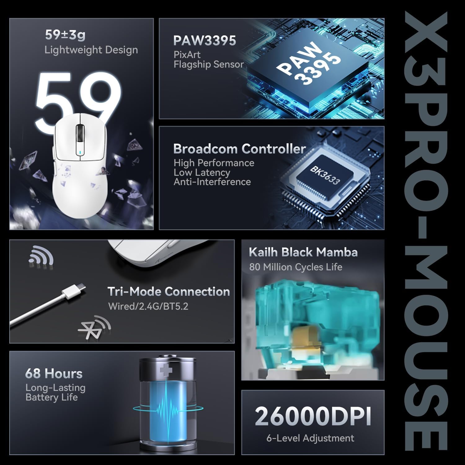 ATTACK SHARK™ X3 Pro Wireless Gaming Mouse – PAW3395 Sensor, 4K Polling Rate