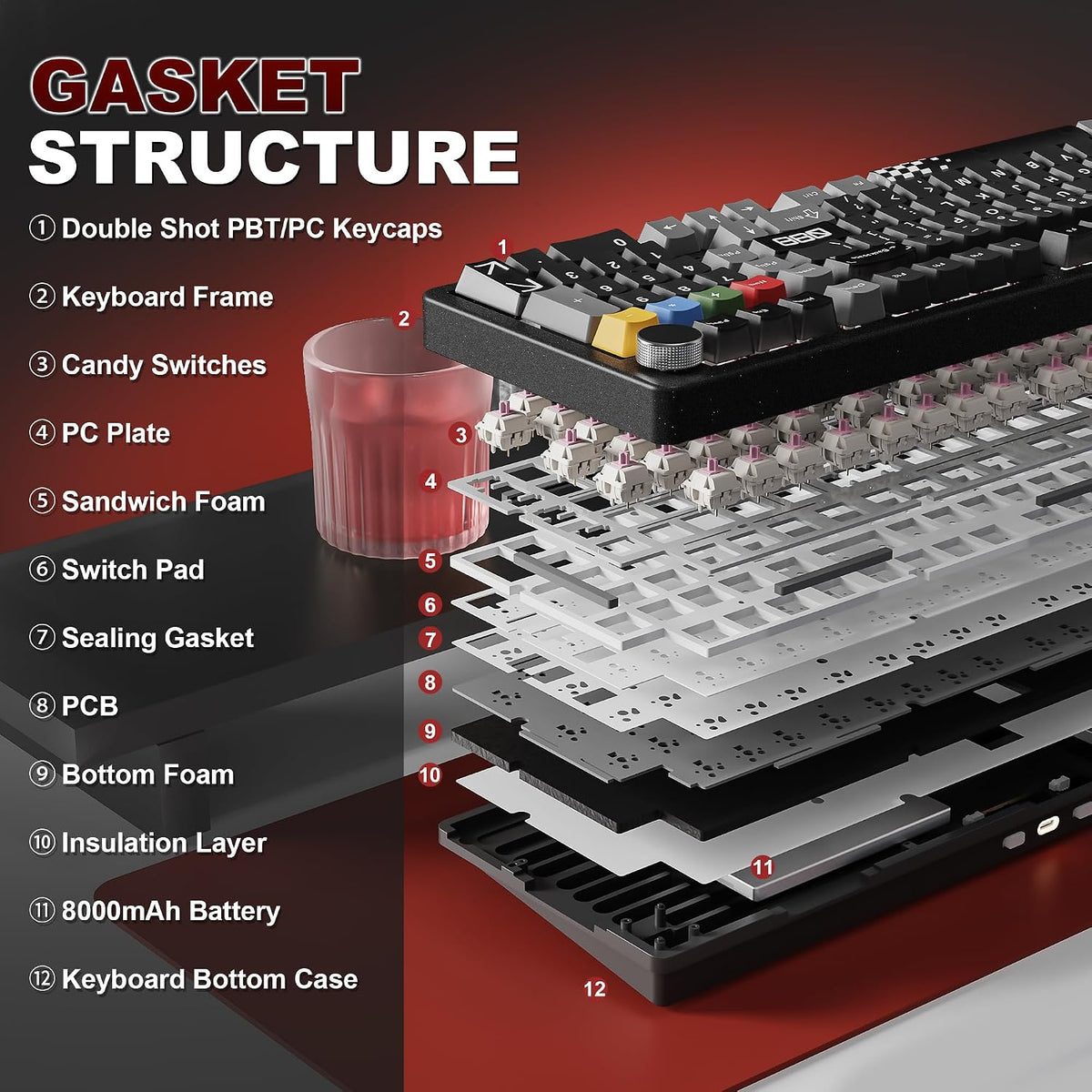 YUNZII™ AL98 PRO Dual-8K Aluminum Wireless Mechanical Keyboard