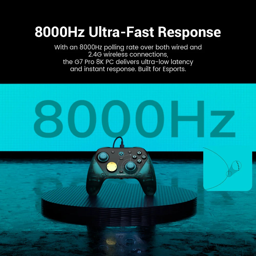 GameSir™ G7 Pro 8K PC Aimlabs Edition Wireless Esports Controller